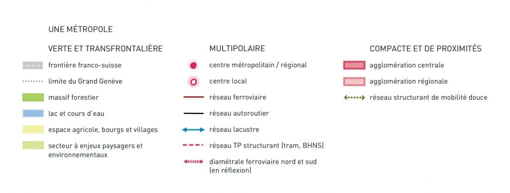 Vision d’ensemble de l’agglomération, Projet d’agglomération 4. Crédit Urbaplan